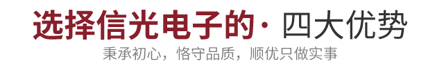 品牌实力